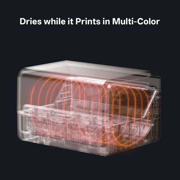 Anycubic AcePro